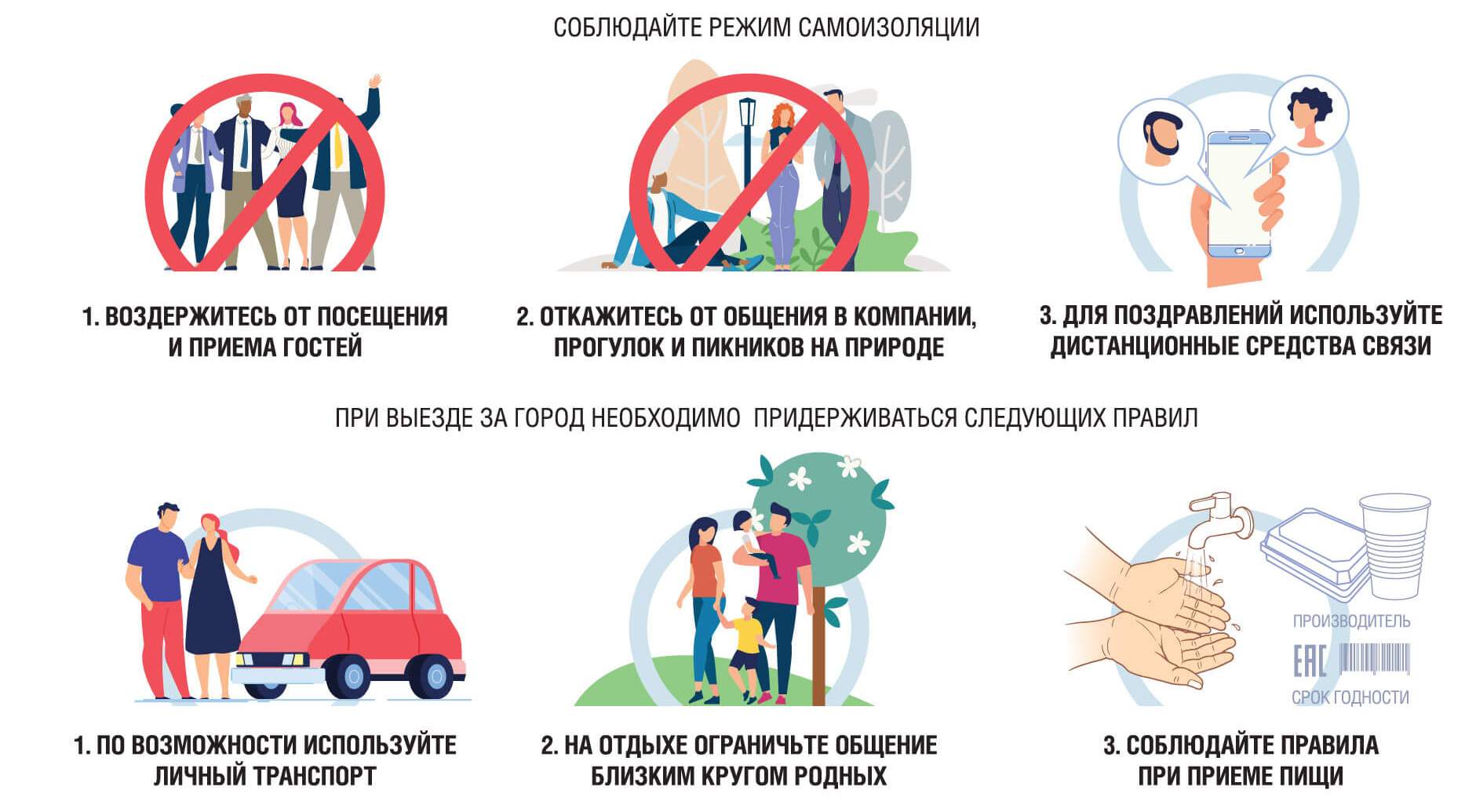 Рекомендации для населения по предупреждению распространения Covid-19 в период майских праздников